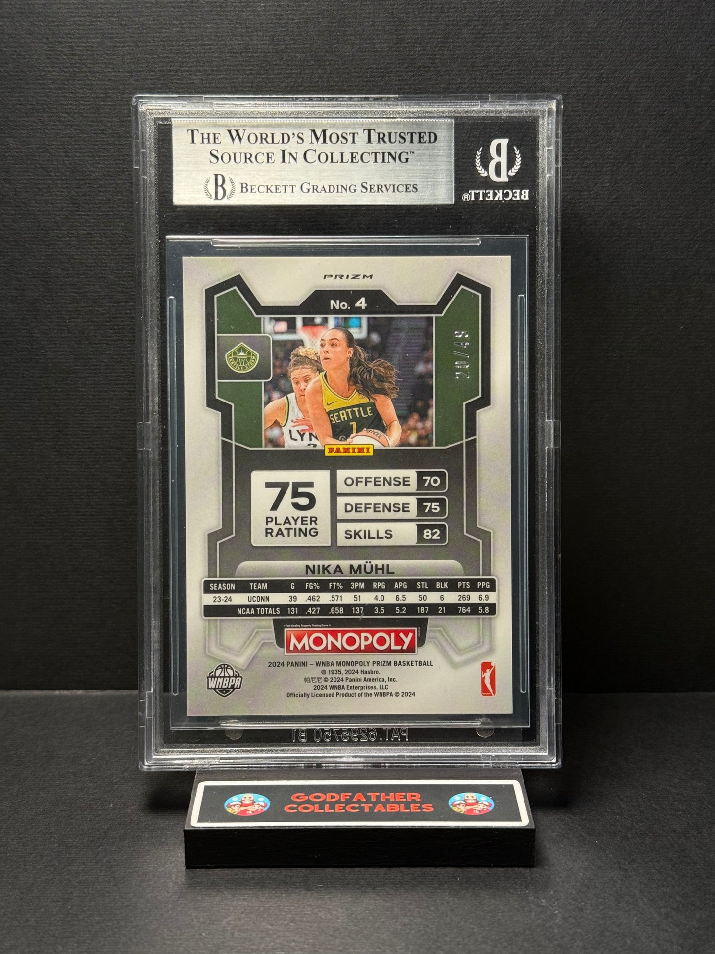 2024 Panini Prizm Monopoly WNBA Gold Nika Muhl #4 BGS 9 20/49 (POP 1)
